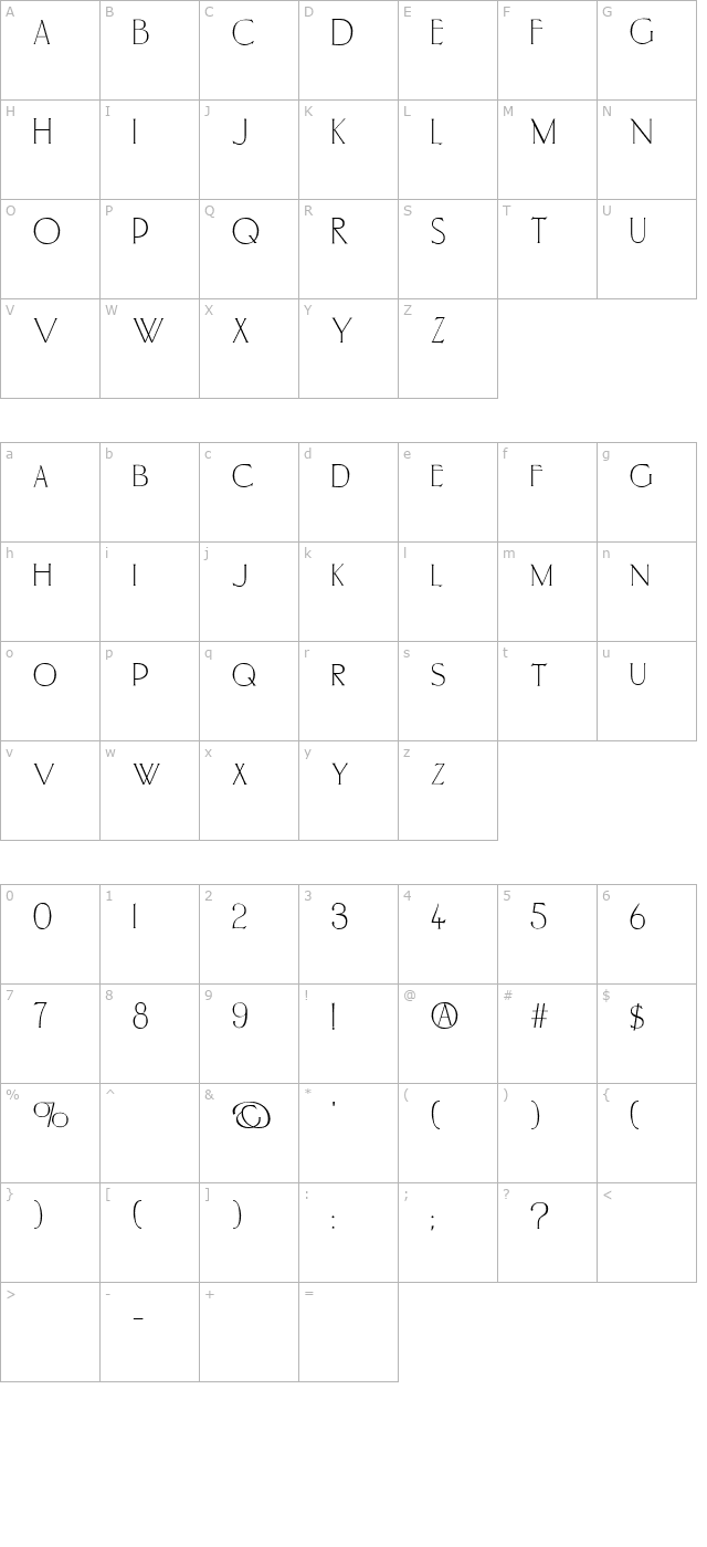 PortlandRoman character map