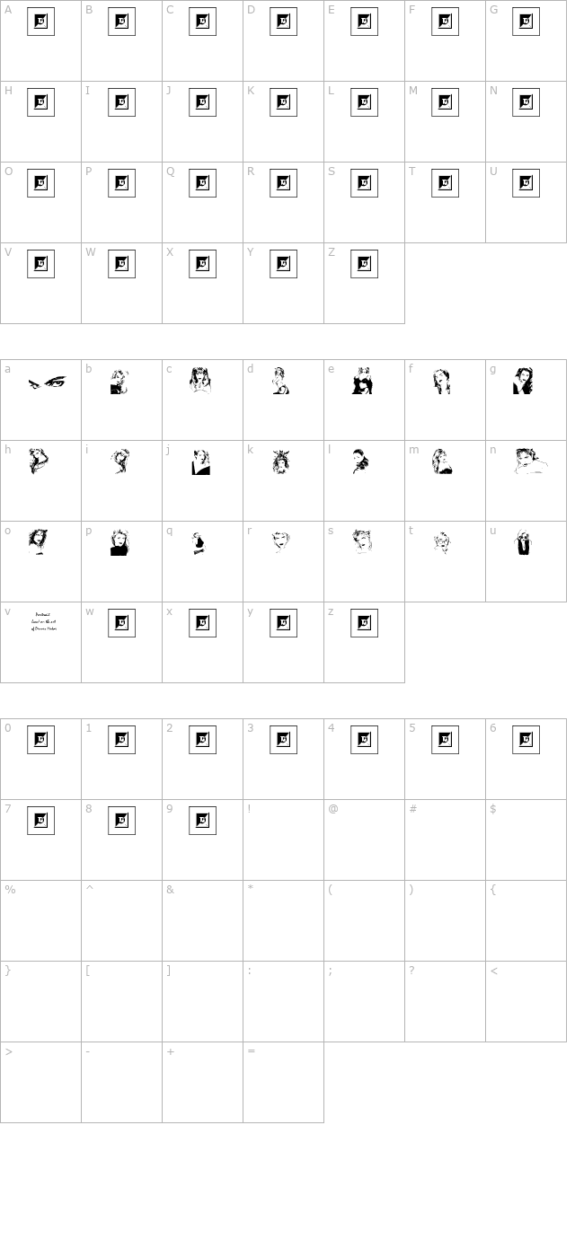 Portrait character map