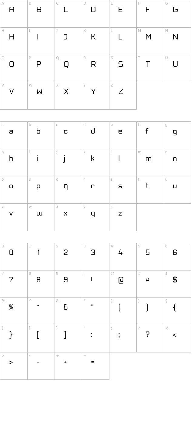 PositecLight character map