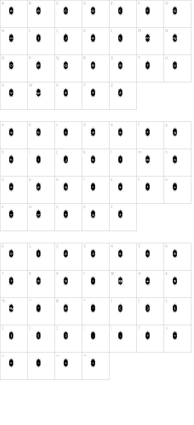 positive-nhilism character map