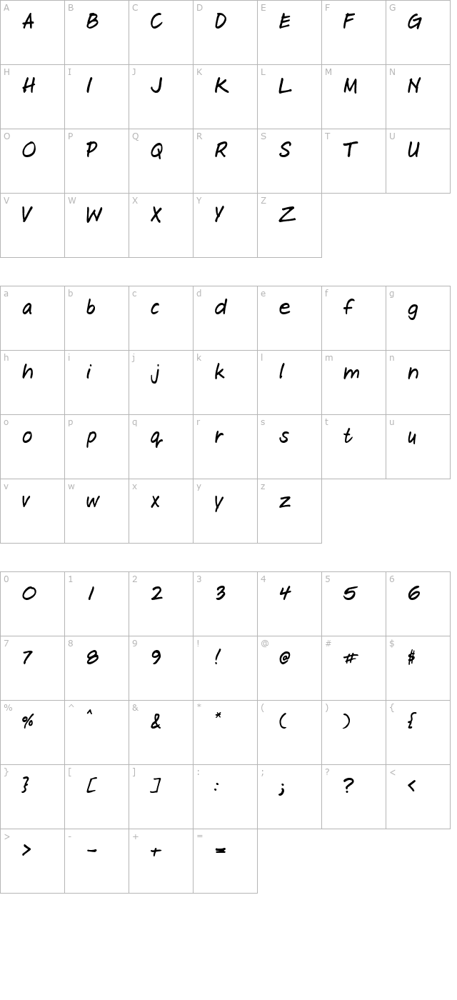 POST-IT Software Notes character map