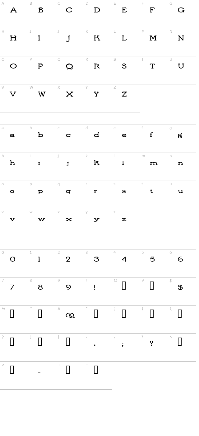 post-monotone-hplhs character map