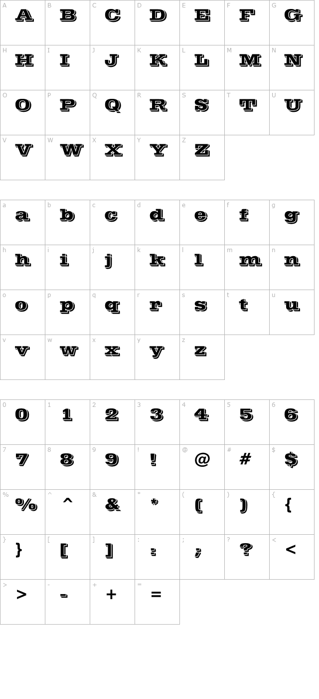 Post Office character map