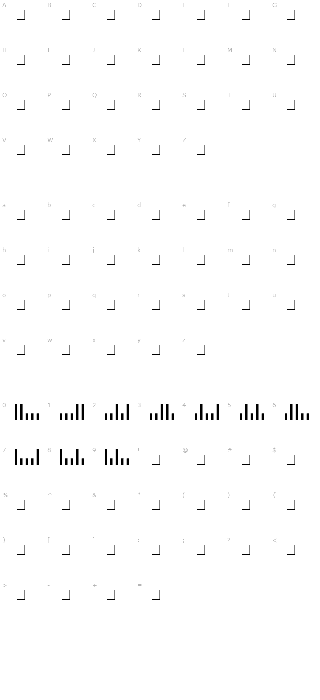 PostalBarCode character map