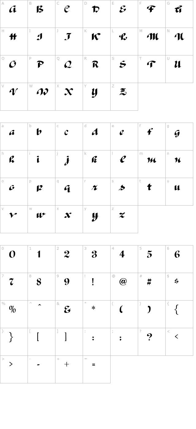 Postillion character map