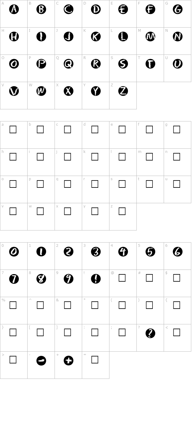 PostIt character map