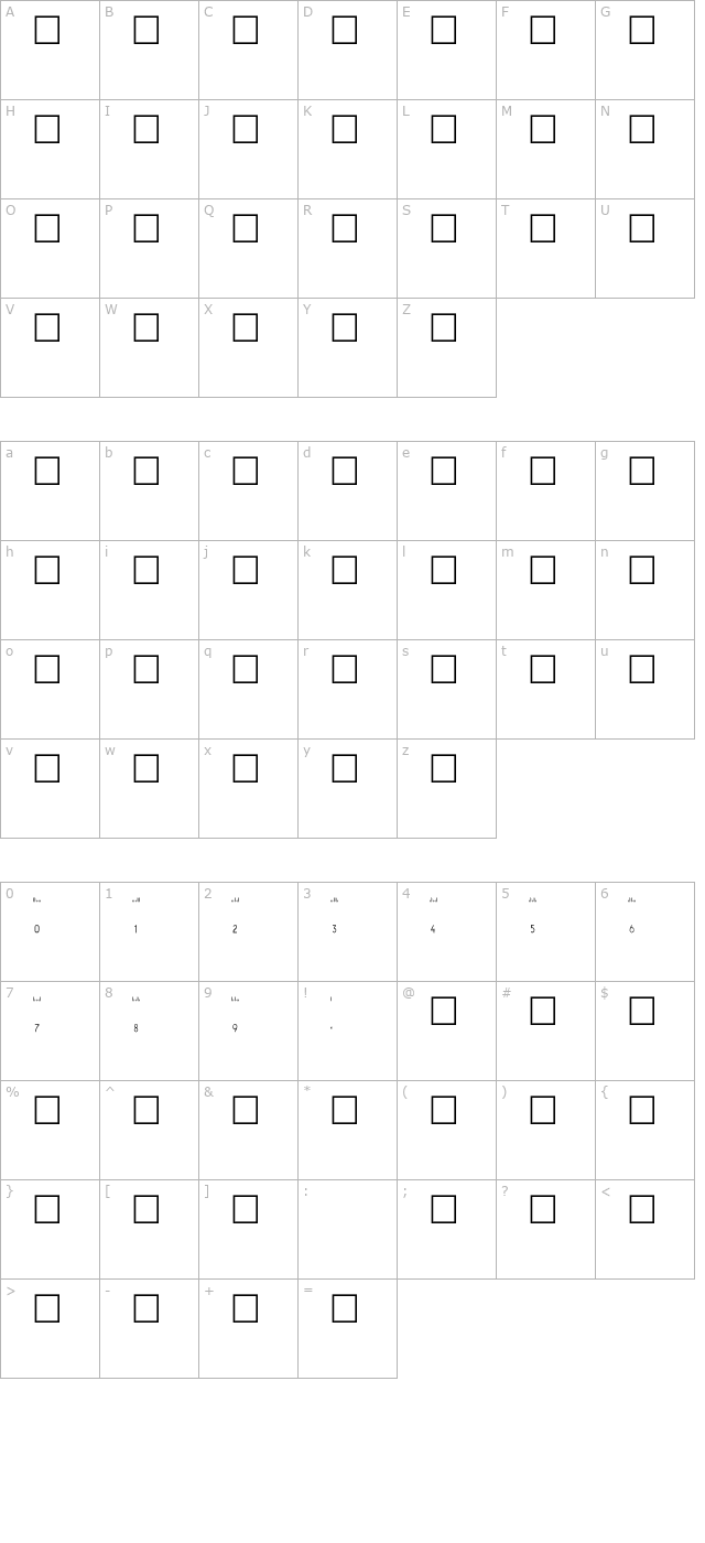 PostNetHrTt character map