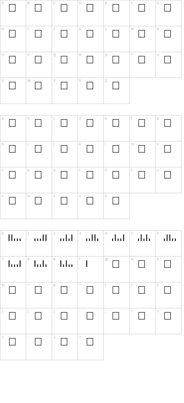 postnettt character map