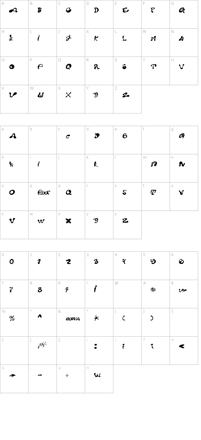 Pota character map