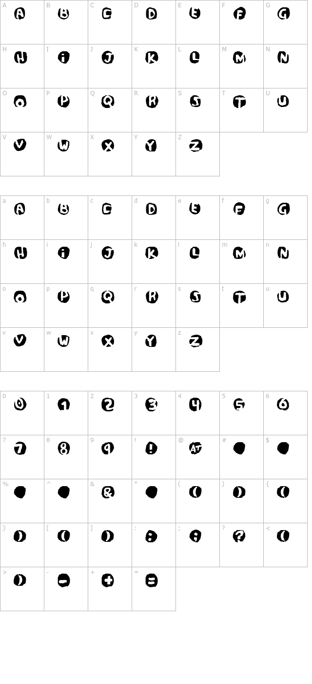 potassium-scandal character map