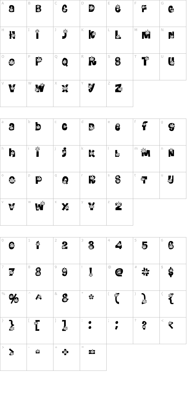 potland character map