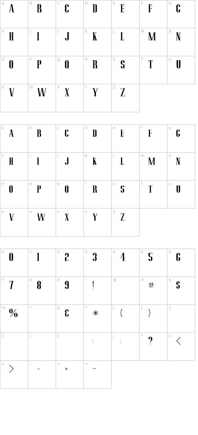 Pottery Barn character map