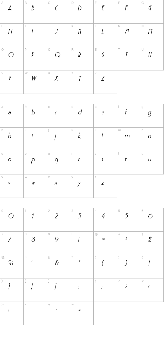 Pouf SSi Semi Bold Italic character map