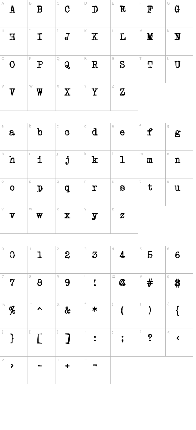 Powderfinger Type character map