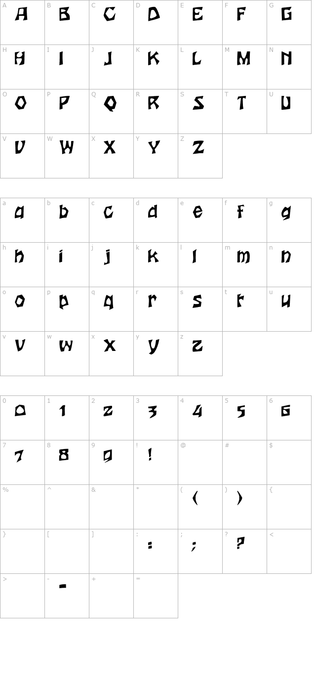 Powders-Normal character map