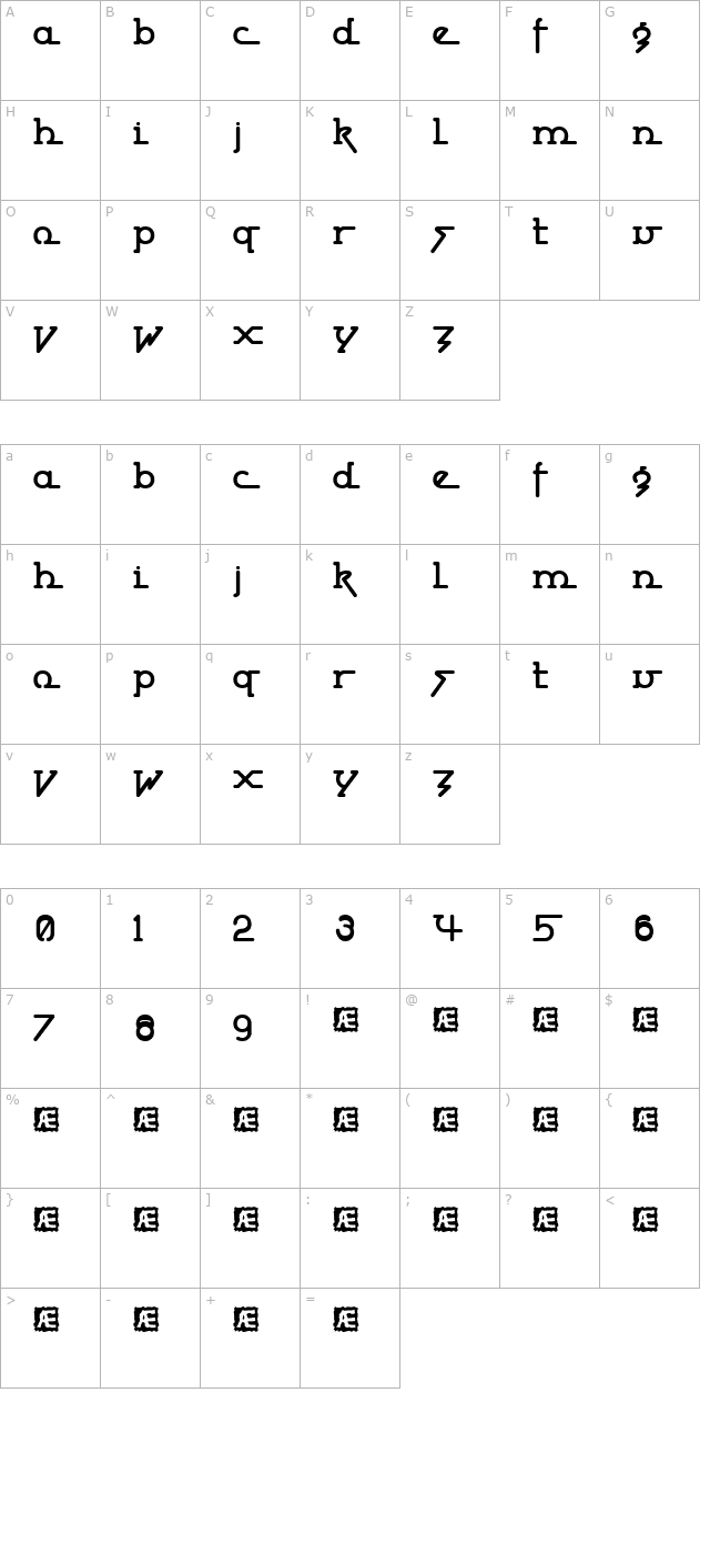 Powderworks (BRK) character map