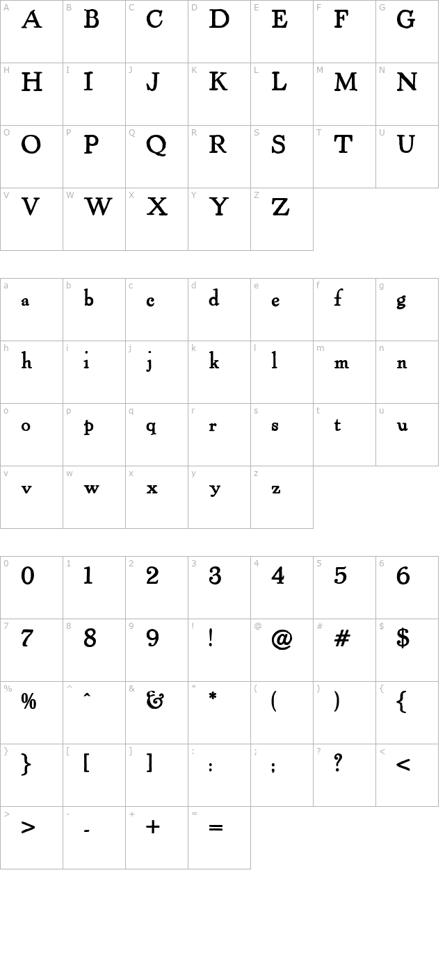 Powell Antique Bold character map