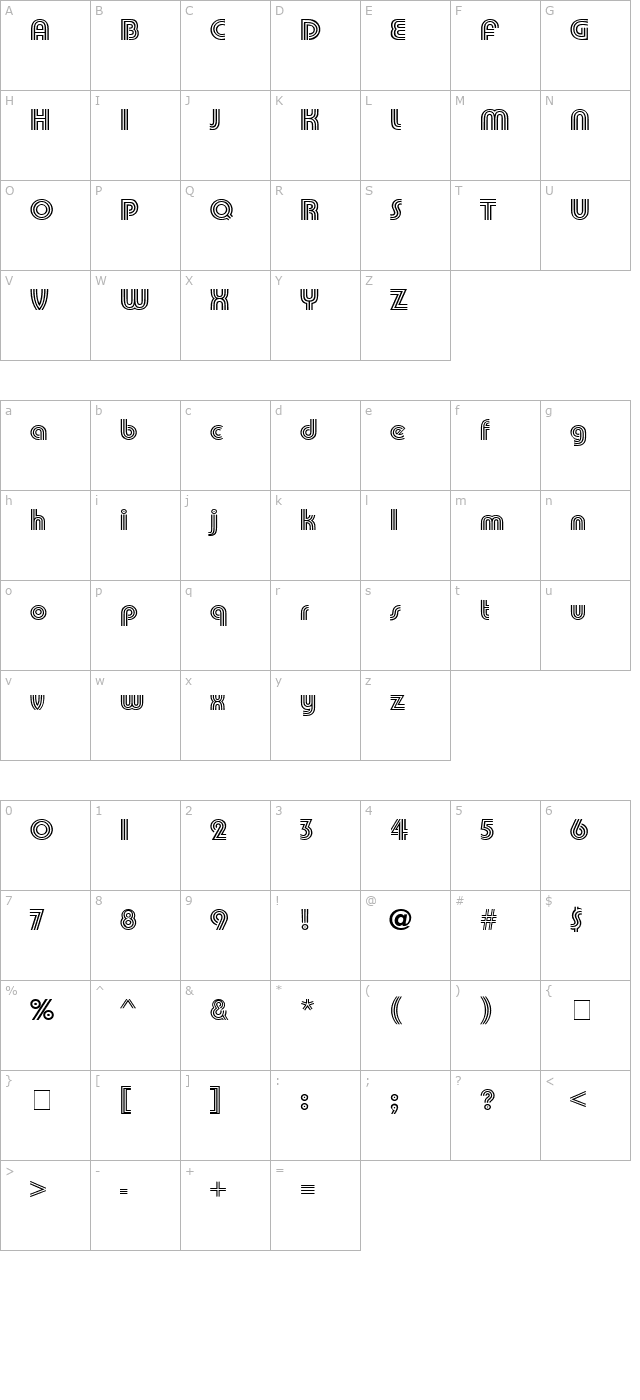 Power Line character map