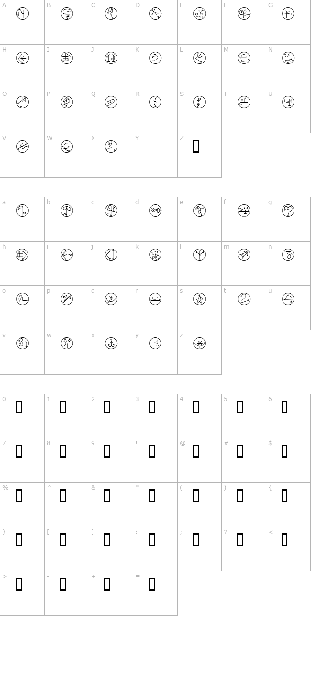 Powers of Marduk character map