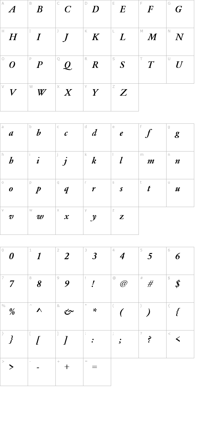 pp-garamond-medium-italic character map