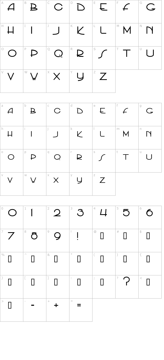 PP_Hip20s character map