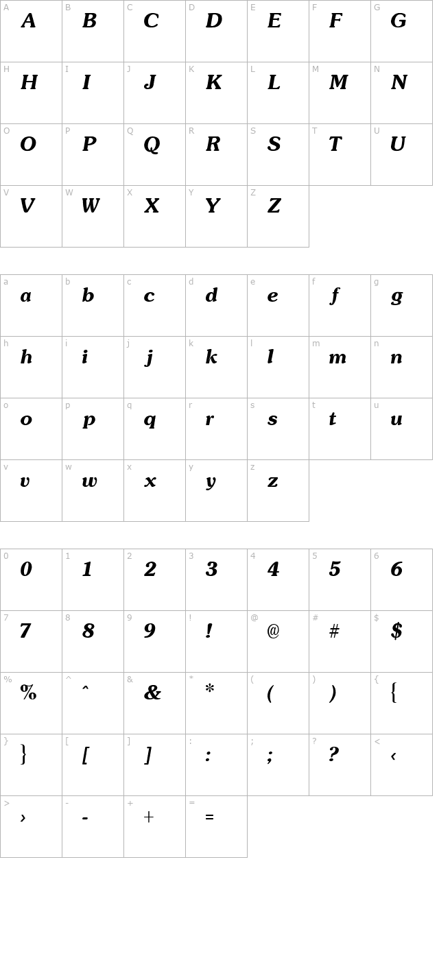 pp-souvenir-semi-bold-italic character map