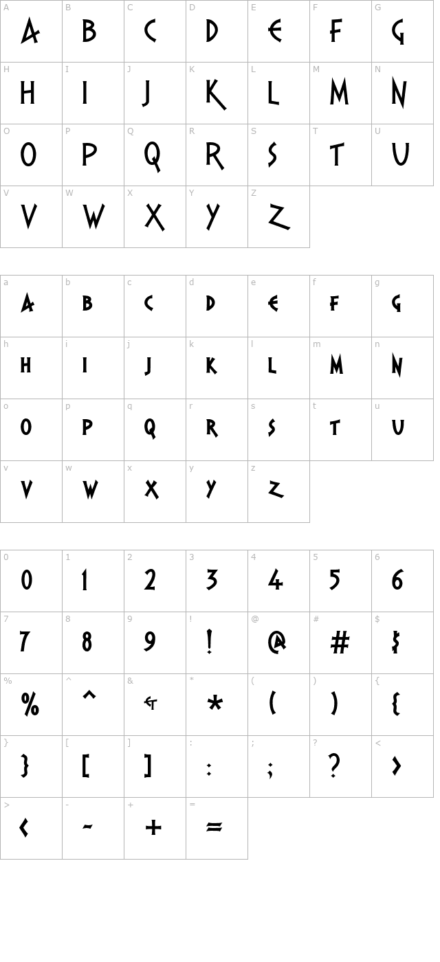 pr-agamemnon character map