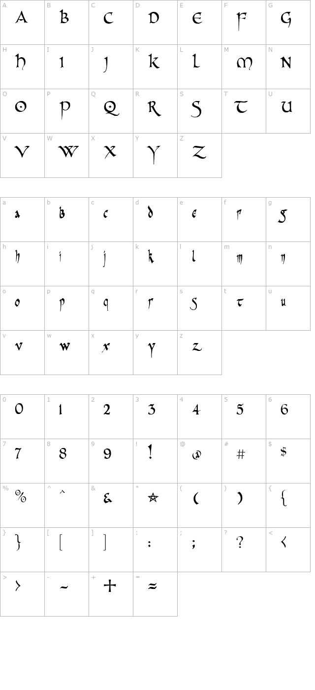 pr-celtic-narrow character map