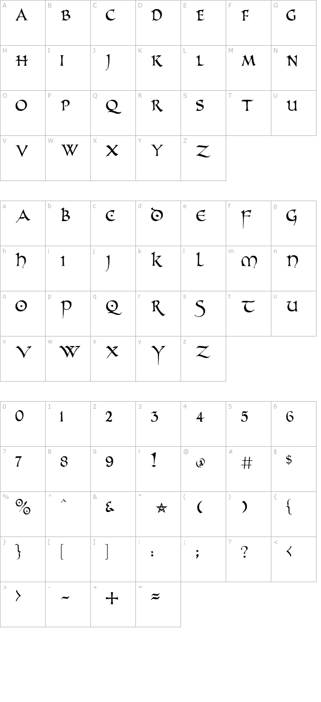 PR Uncial Alt Caps character map