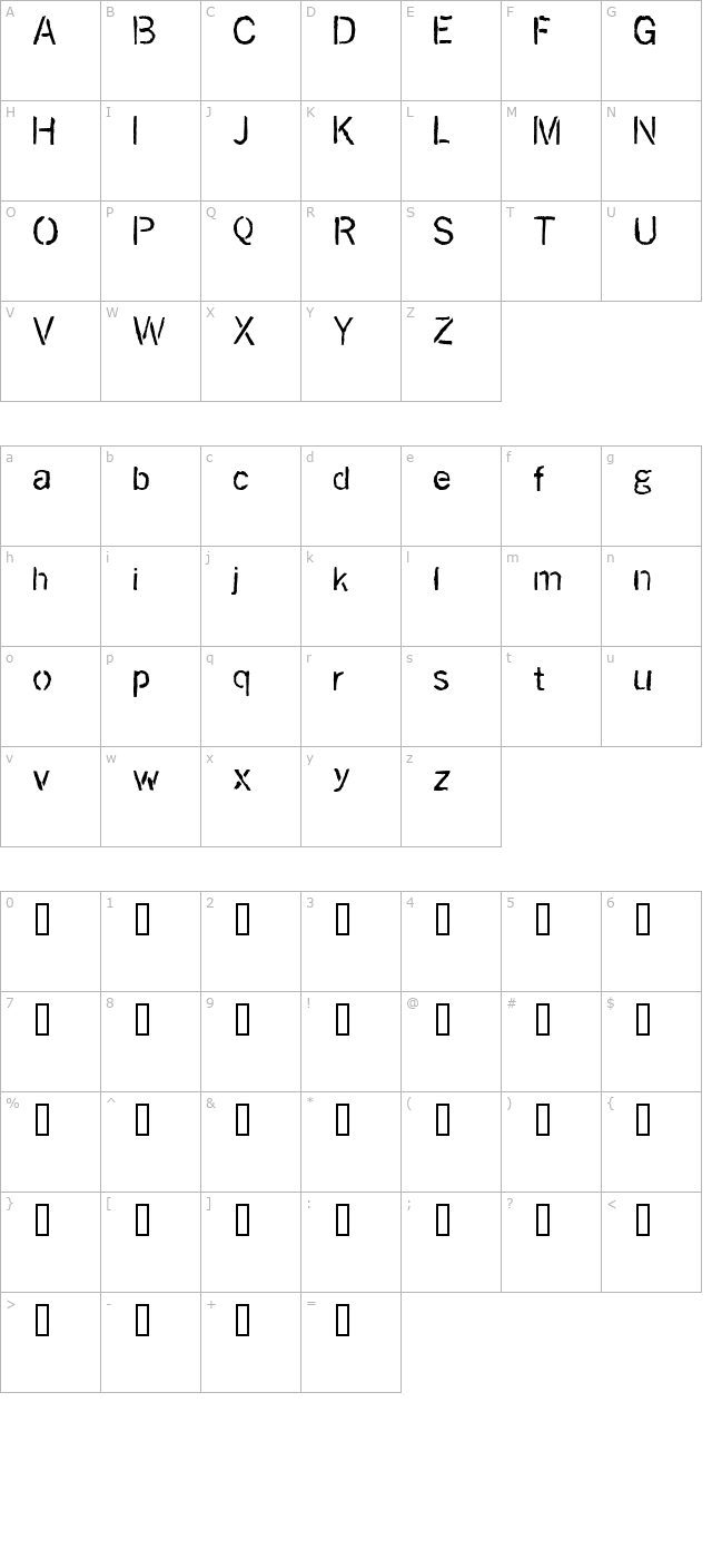 prayh character map