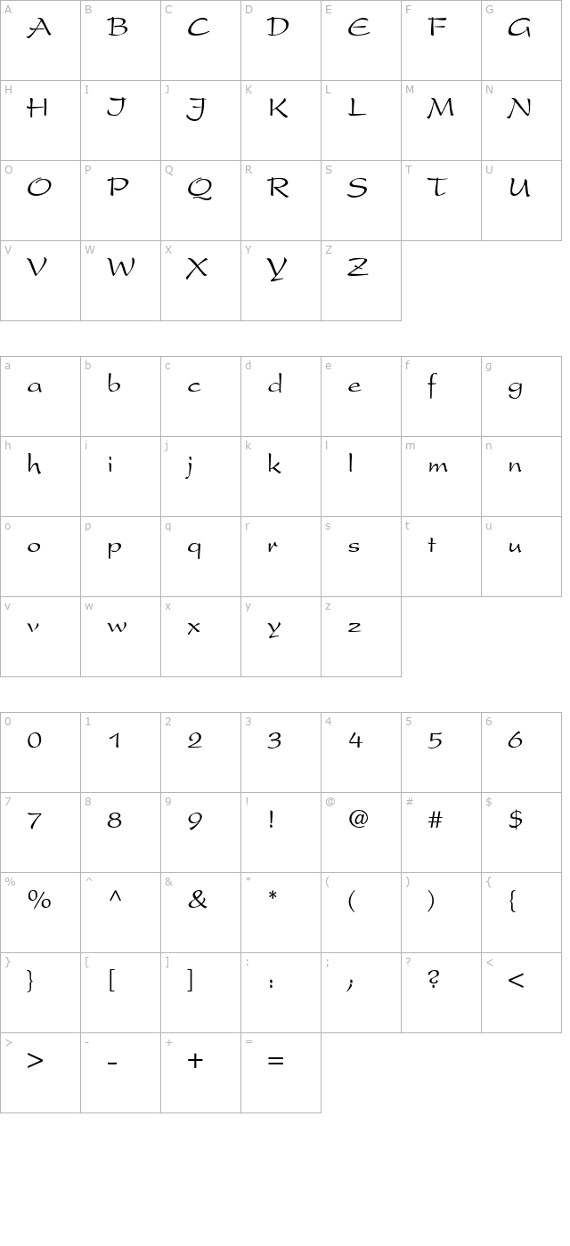 precidio-normal character map