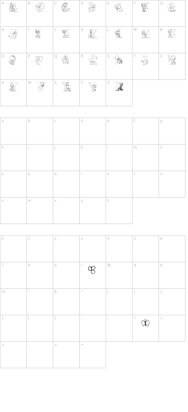 Precious Moments character map