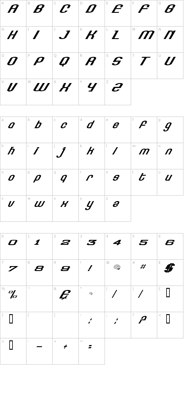 precision character map