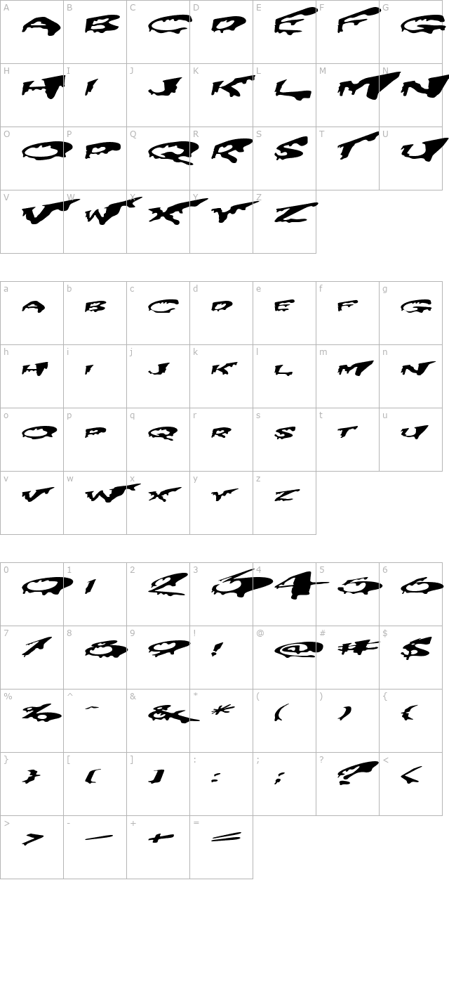 precrypt character map