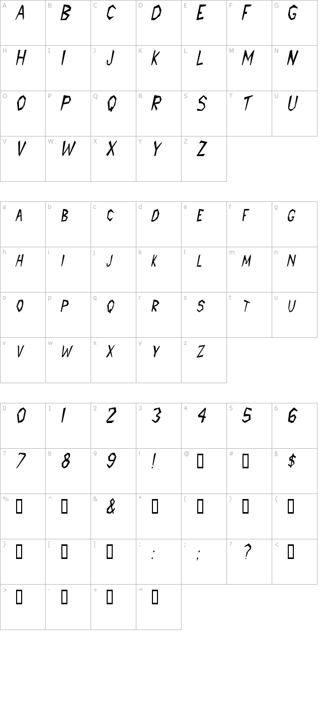 prehistoriccondensed-italic character map