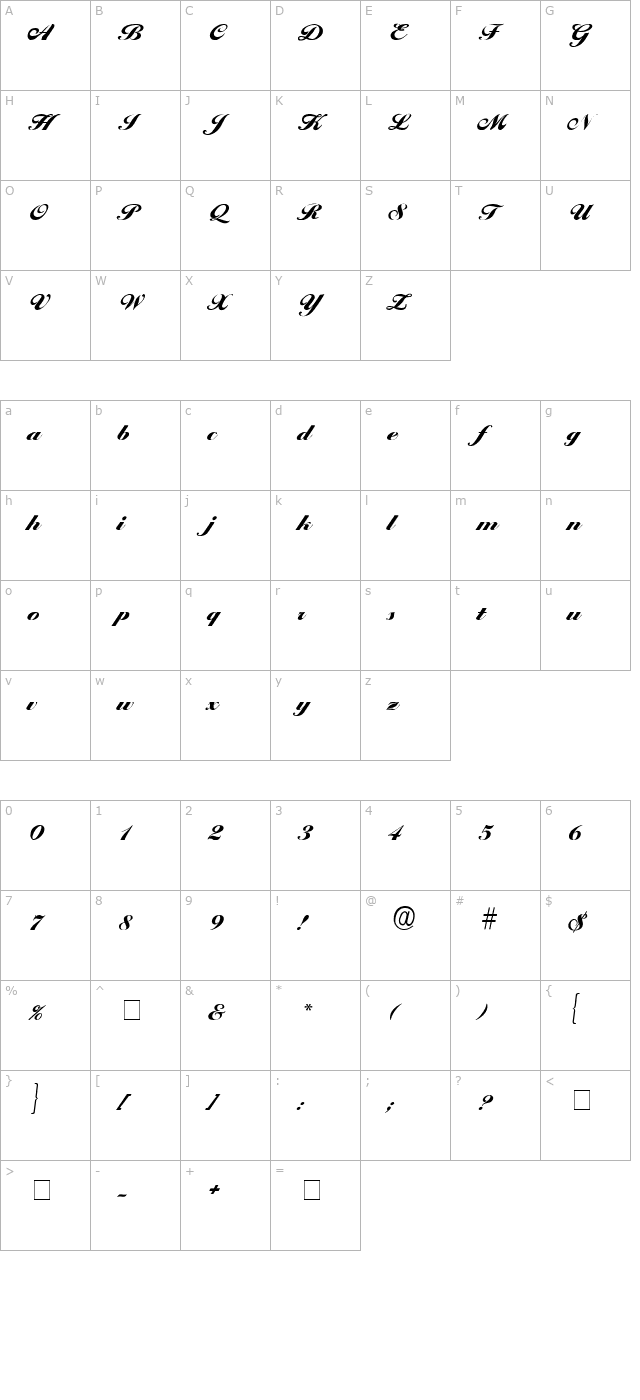 premi-script-ssi character map