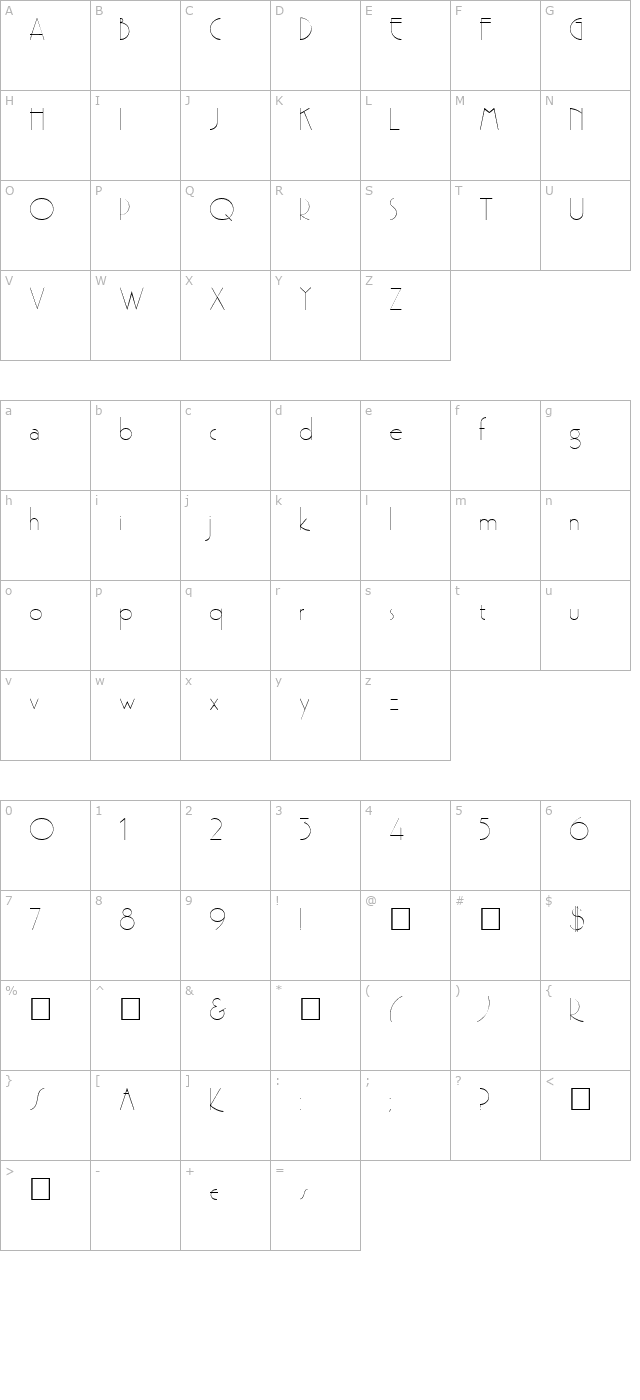 Premi character map