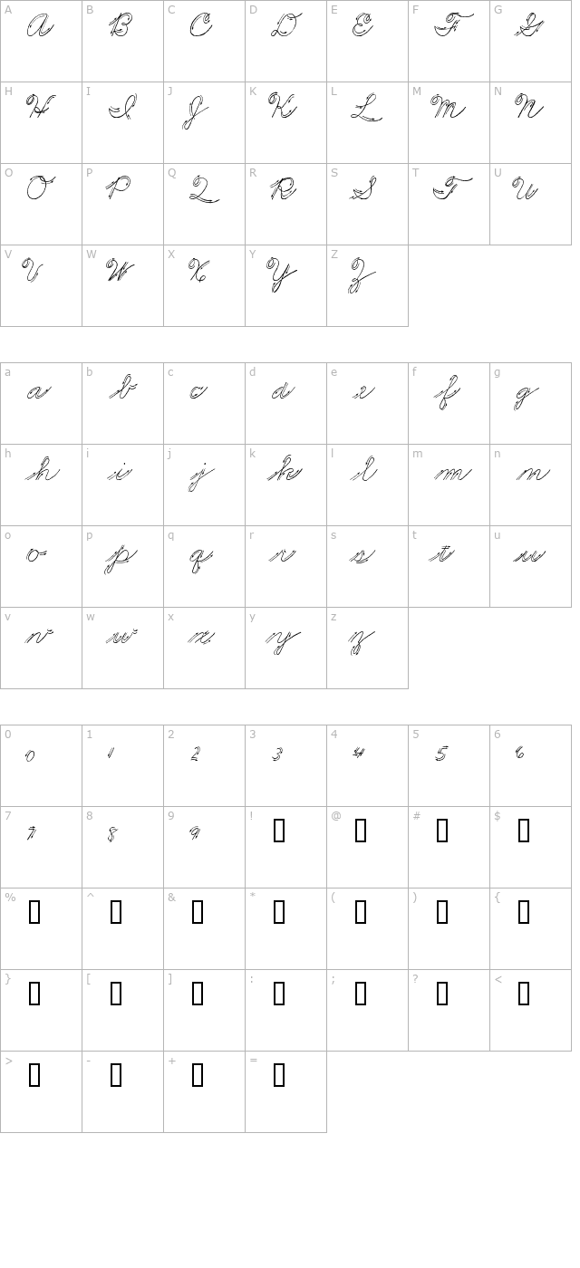 Premiers Mots Script character map