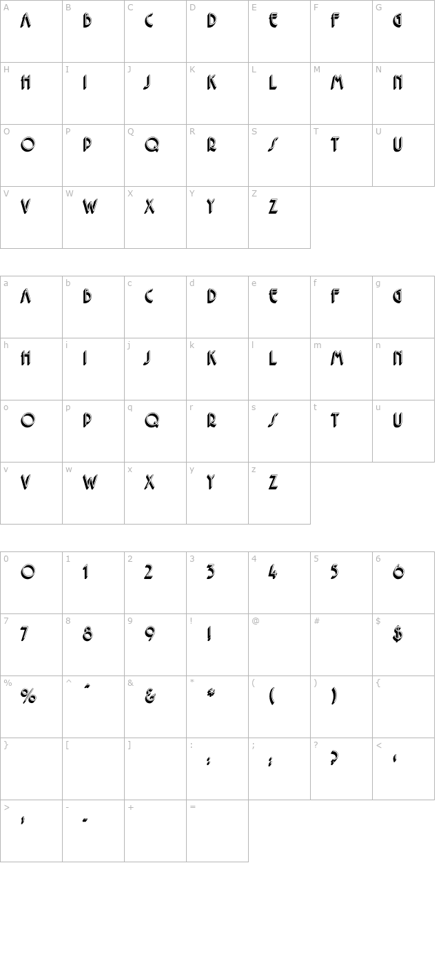 premiershaded character map