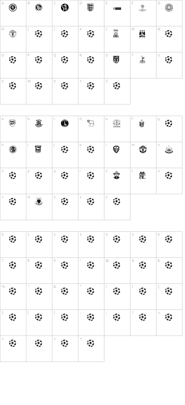 premiership character map