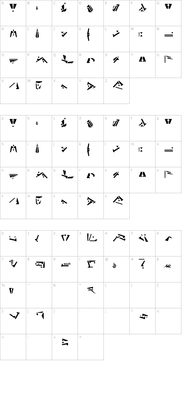 Preservers character map