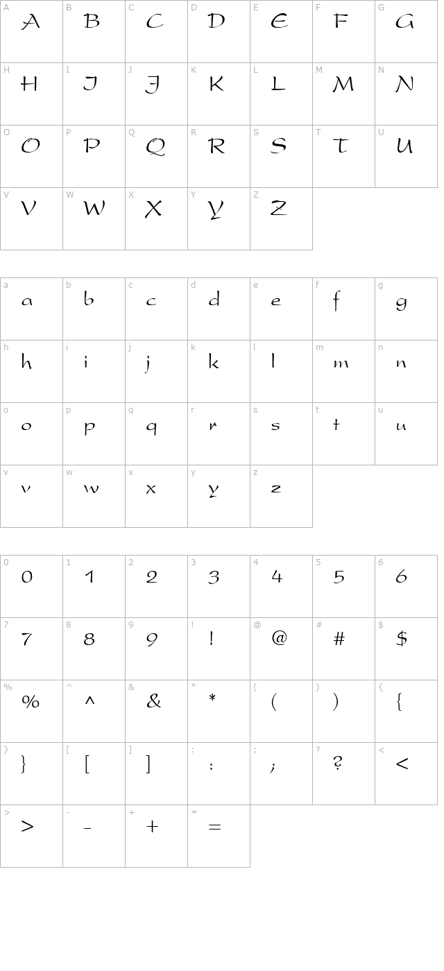 President Cyr character map