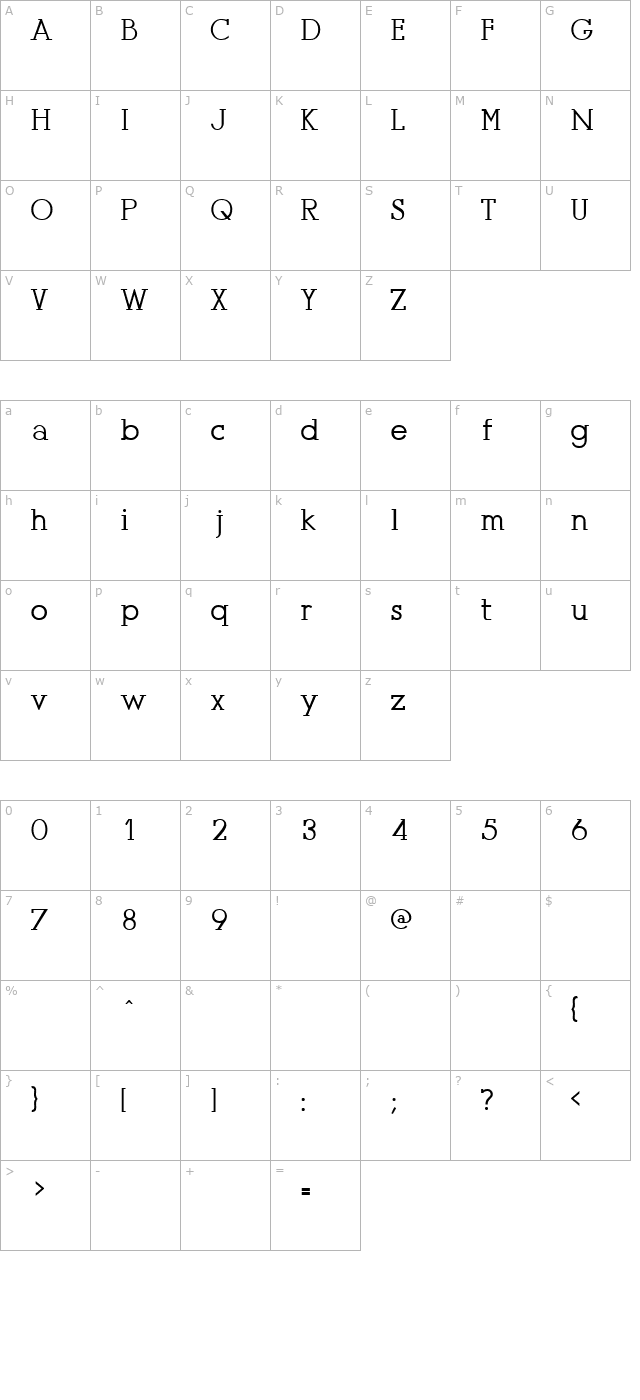 Presse (Unregistered) character map