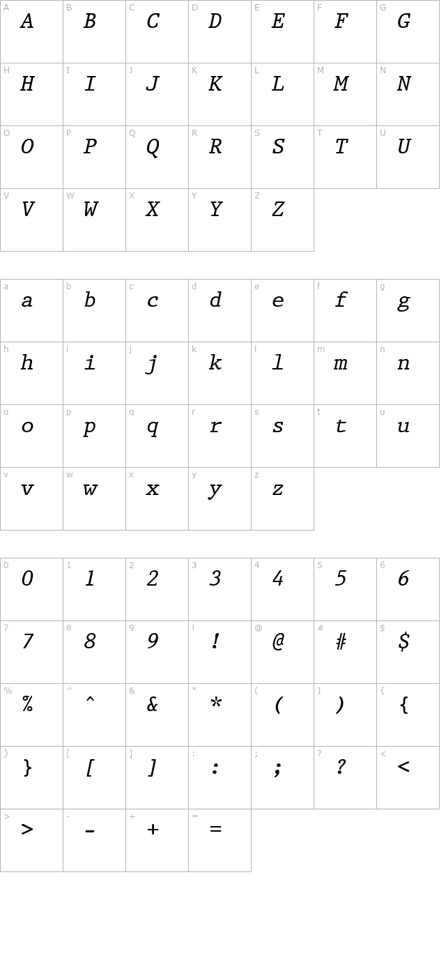 prestige-oblique character map