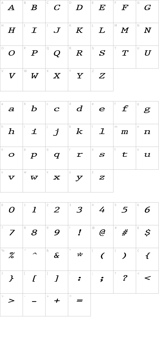 PrestigeExtended Italic character map