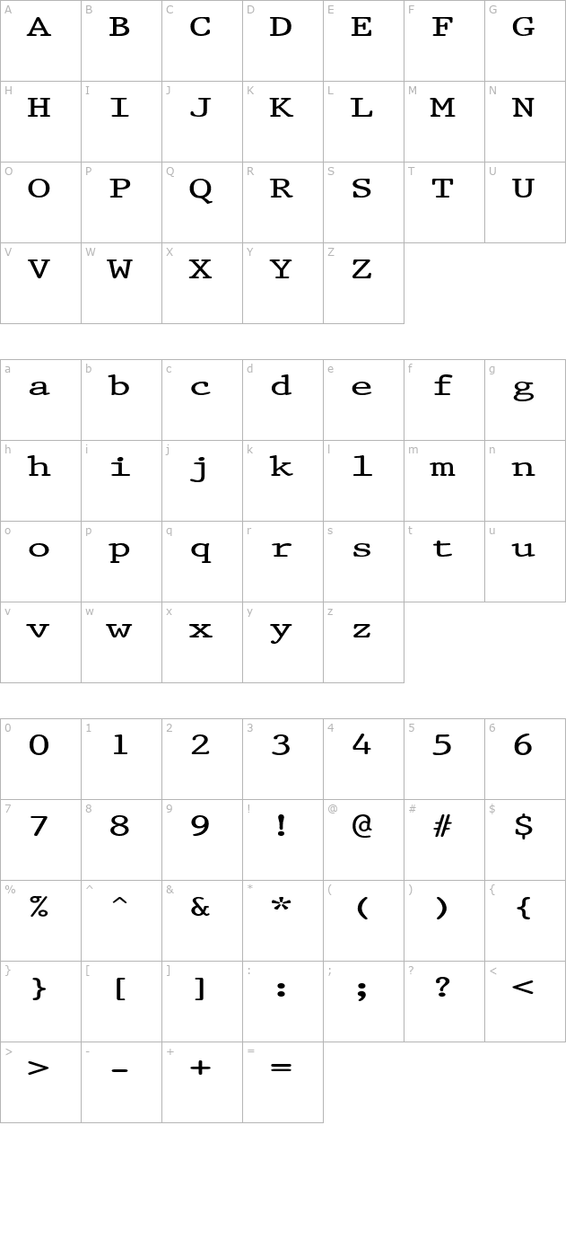 PrestigeExtended character map