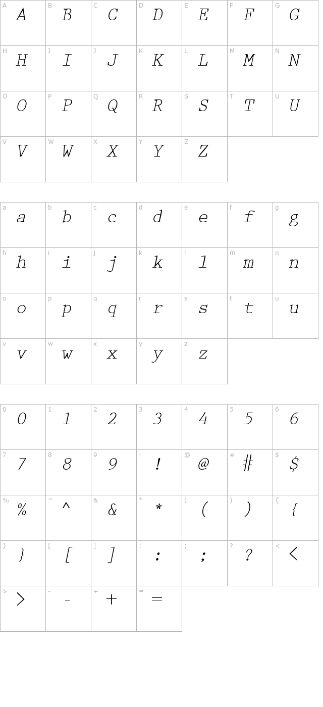 PrestigeTwo-RegularItalic character map