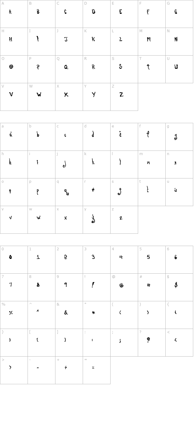 pretty-on-the-inside character map