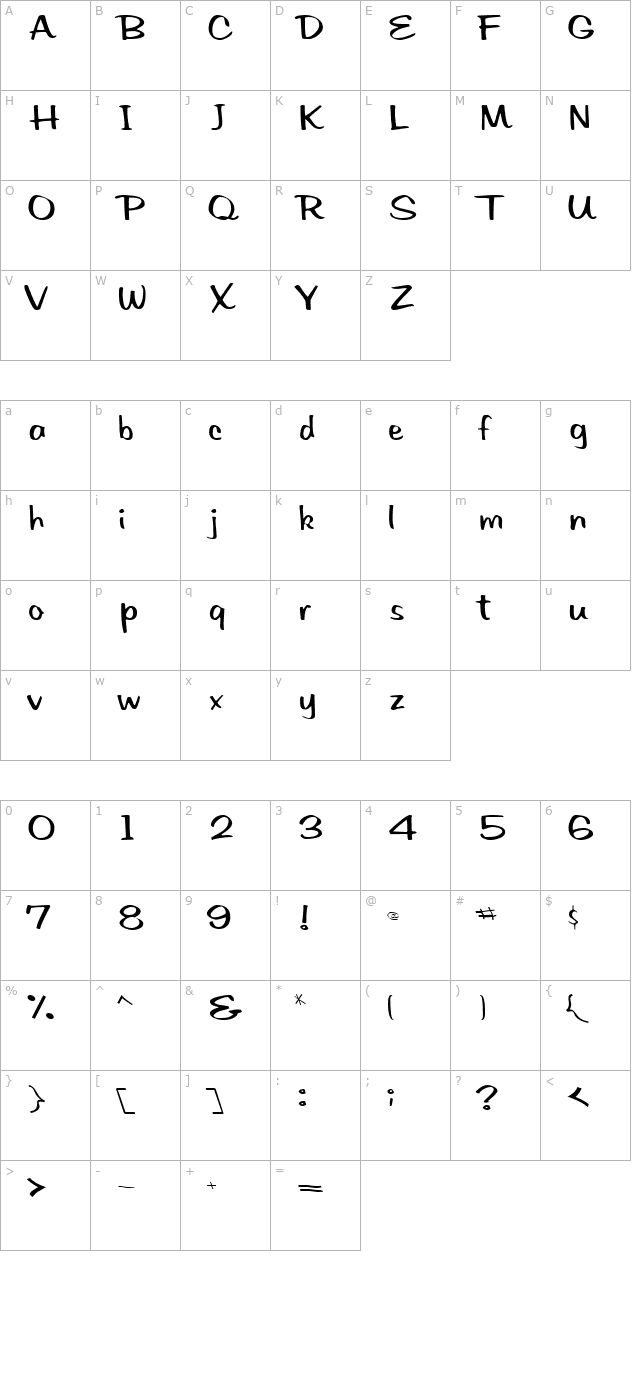 PrevattScriptSSK character map