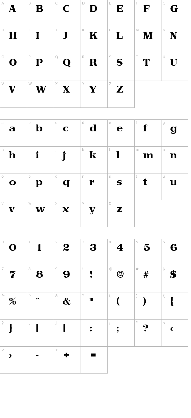 Priamos-Bold character map